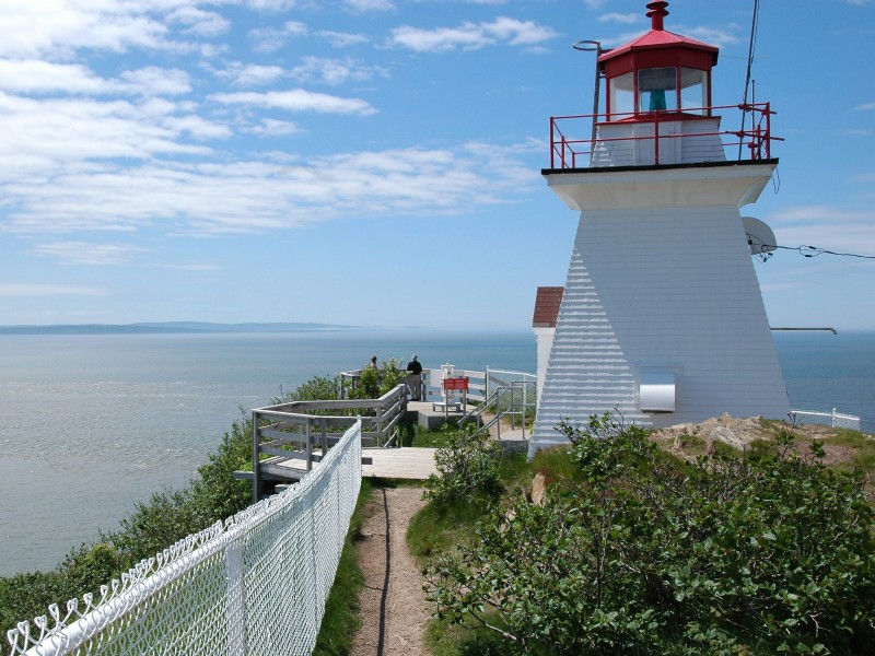 Canada - New Brunswick