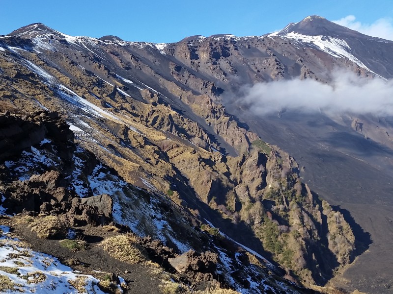 Mount Etna