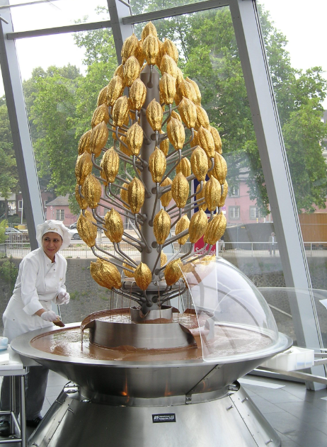 Imhoff Chocolate Museum