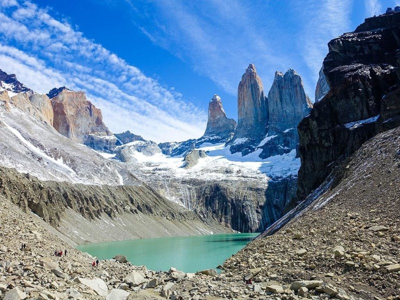 El Calafate & Torres del Paine Adventure