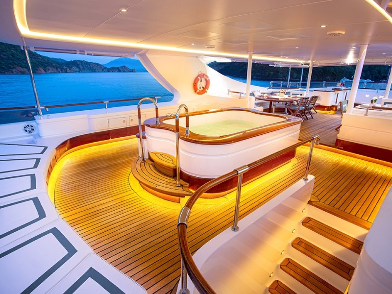 Sonnendeck Aqua Mare