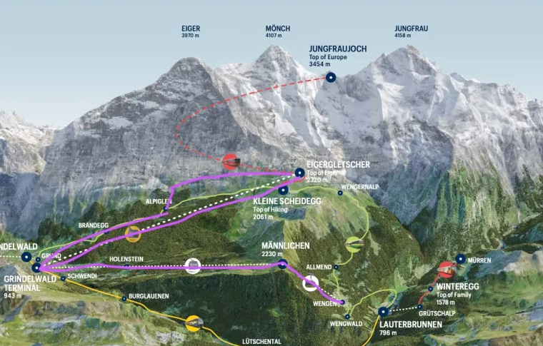 The Eiger Trail