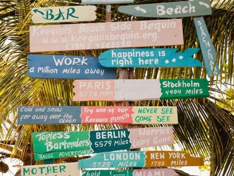 Bequia Beach Signage